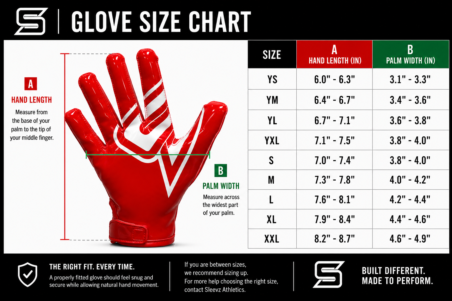 Sleevz Athletics football glove size chart showing hand length and palm width measurements by size